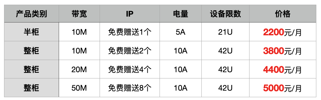 10A.png