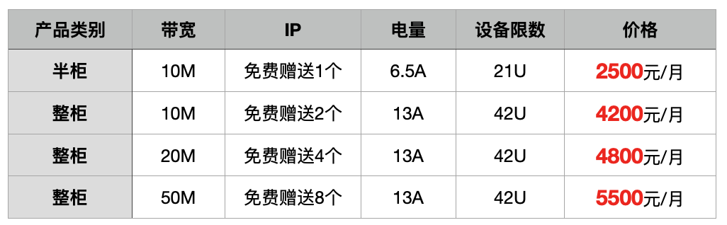 13A.png